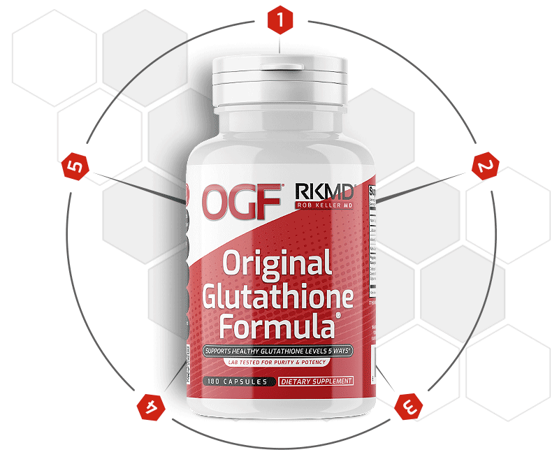 Glutathione Supplement 5 ways OGF® boosts glutathione
