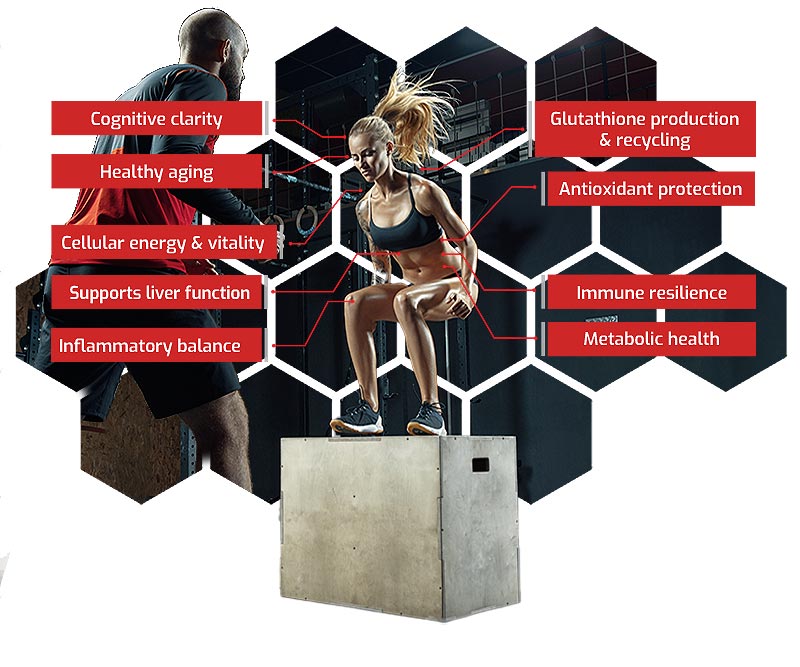 Benefits Of Glutathione graphic Anti Aging Product