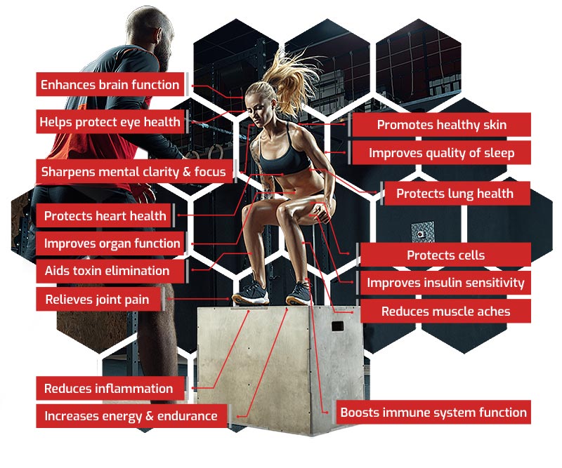 Benefits Of Glutathione graphic Anti Aging Product