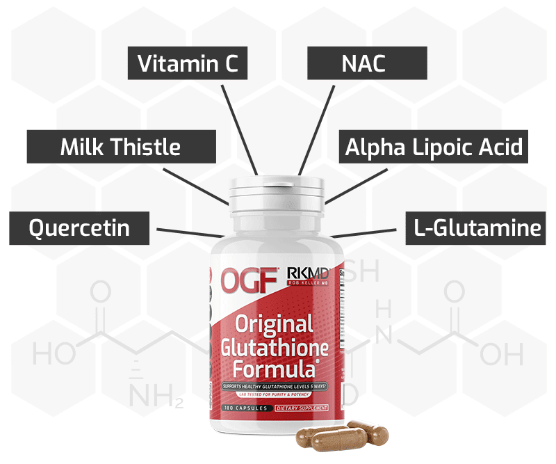 Glutathione Ingredients Diagram