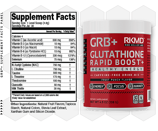 supplements to fight fatigue: GRB®+ Ingredients