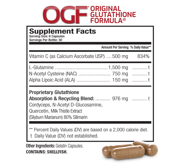 OGF® ingredients