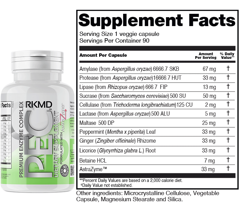 PEC Ingredients