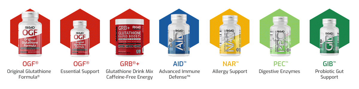 RKMD Share Products People Trust